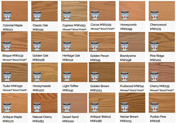 Wire Shelf Cover - Floating Style Shelf for a linen closet, pantry, laundry, wardrobe, garage. Any Size & Any Color